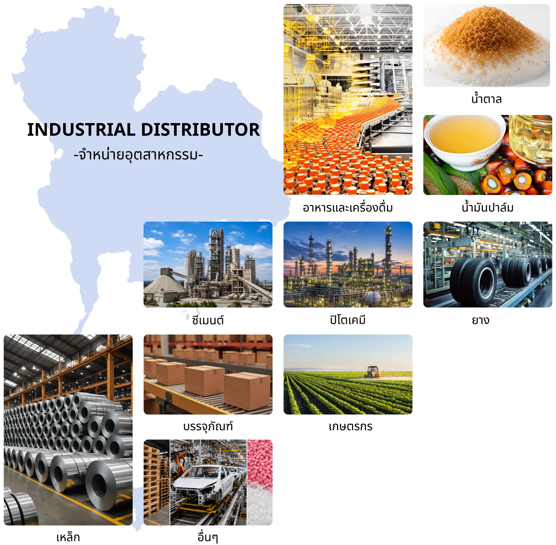 แผนที่ประเทศไทยสีฟ้าเป็นพื้นหลัง พร้อมข้อความ INDUSTRIAL DISTRIBUTOR และคำว่า จำหน่ายอุตสาหกรรมด้านบน