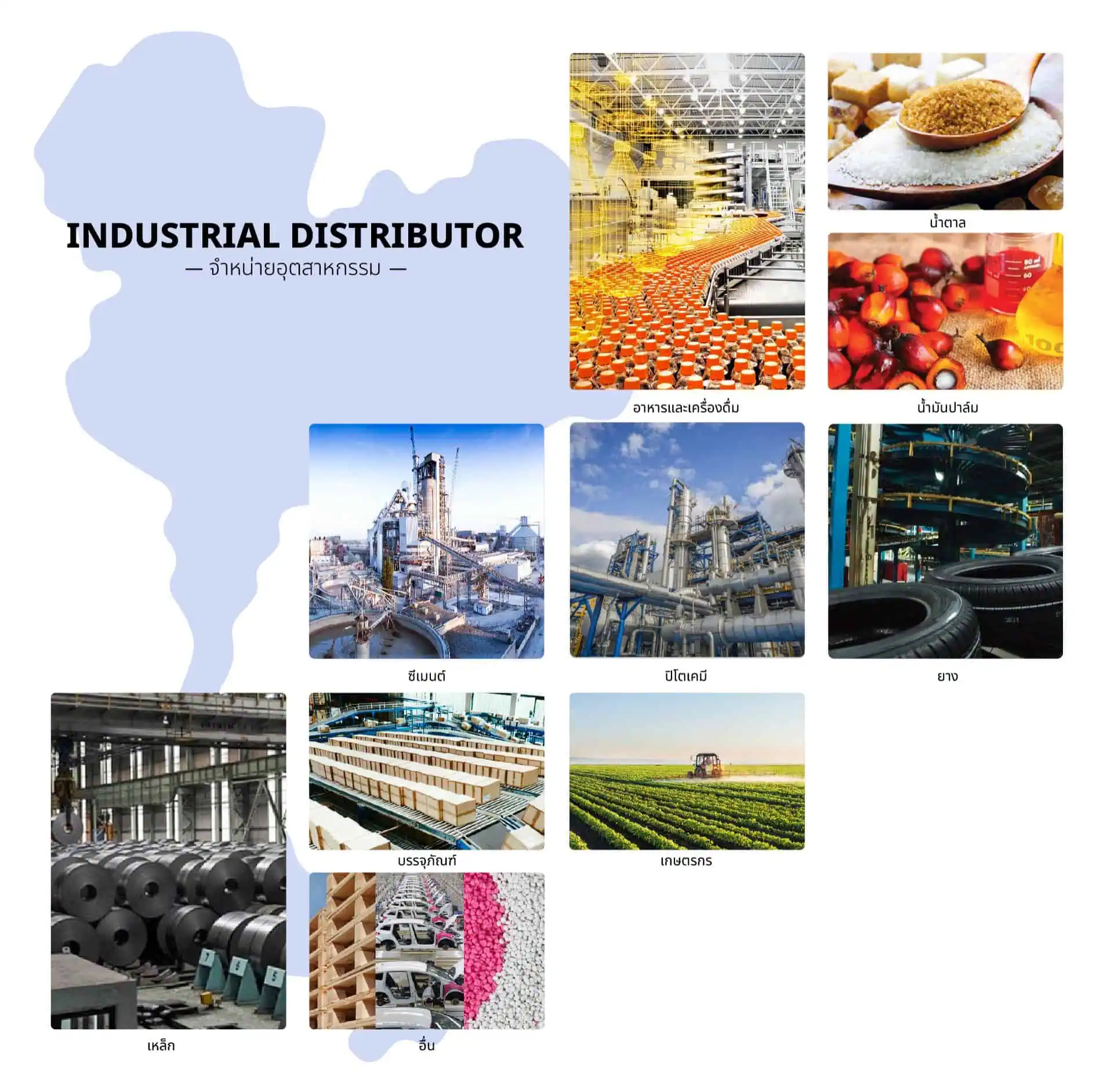 Industrial distributor catalog grid showing categories: foods and beverages, sugar, petrochemicals, tires, metals, packaging, and agriculture.