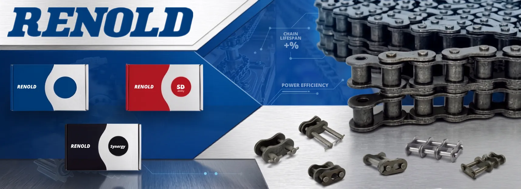 Renold-branded industrial display with chain components, boxed parts, and metal links on a blue backdrop.