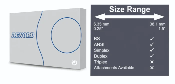 Product packaging on the left with a blue RENOLD logo and circular design; the right shows a dark panel titled 'Size Range' with size measurements and checkmarks in a list