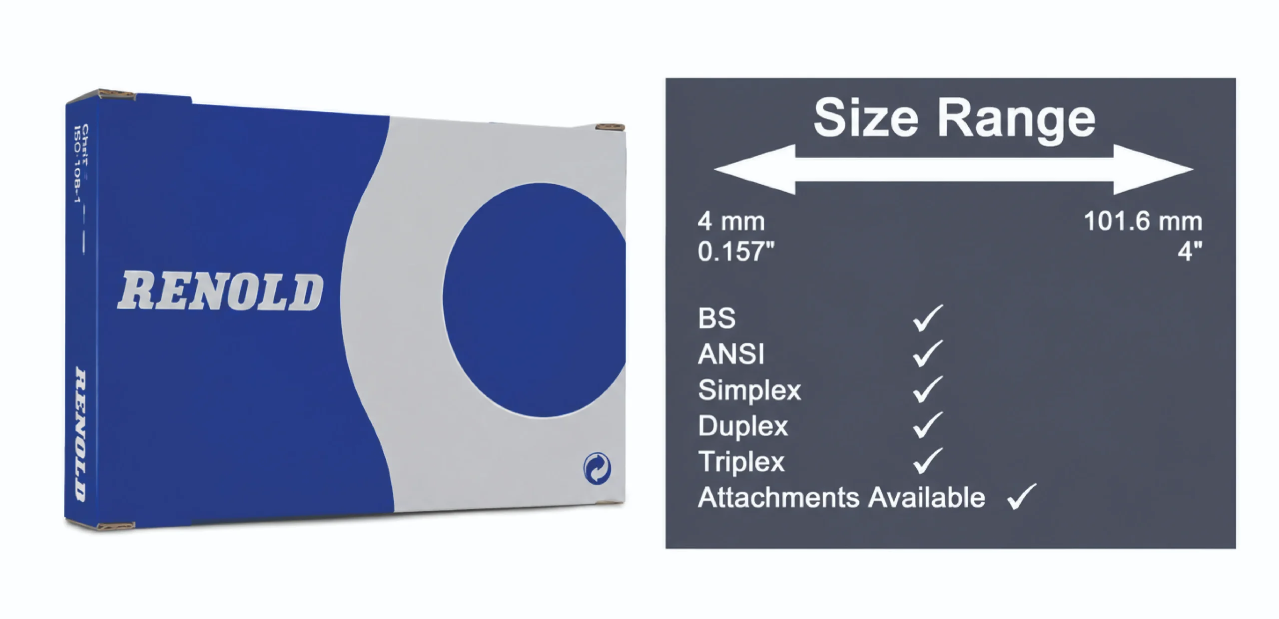 Blue-and-gray Renold product box on the left, paired with a dark infographic panel labeled 'Size Range' showing 4 mm to 101.6 mm and check marks for available options.