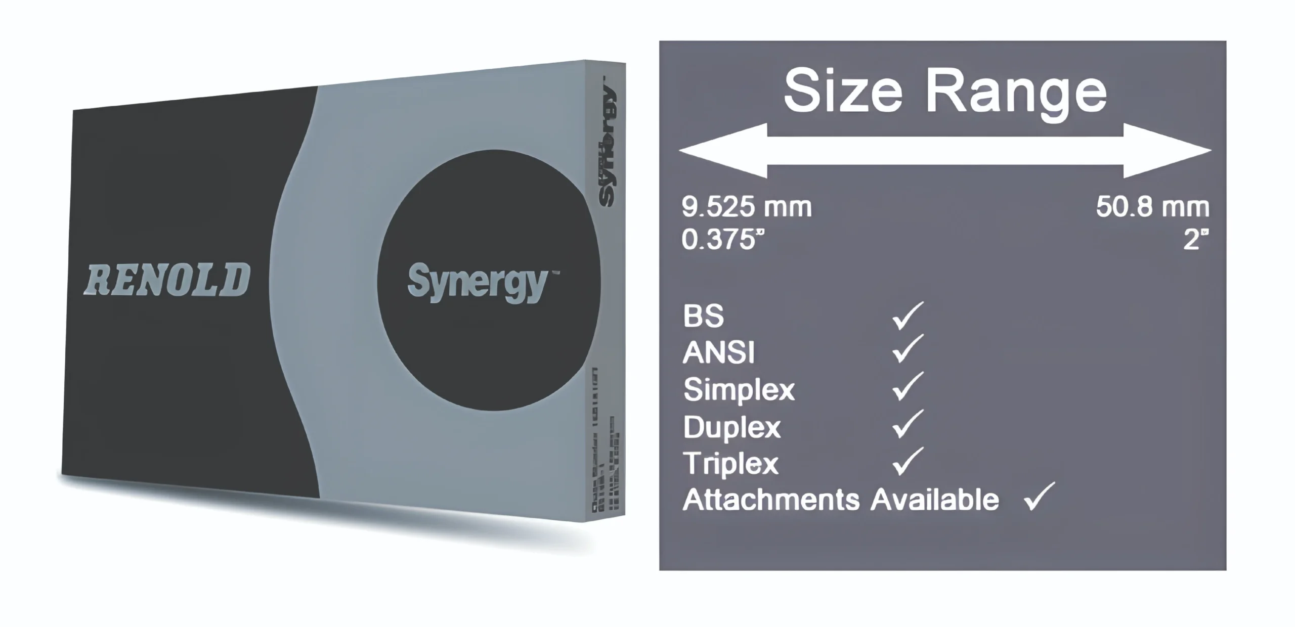 Dual-panel image: left shows Renold Synergy packaging; right shows a size-range infographic with measurements and checkmarks.